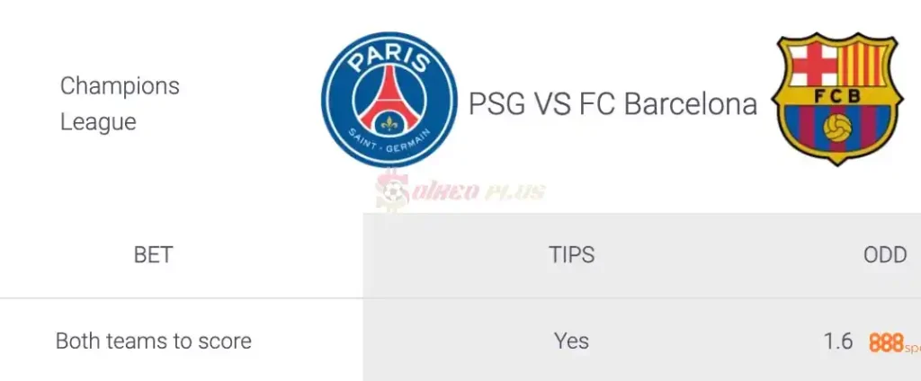 Soi Kèo Dự Đoán: PSG vs Barcelona, 2h ngày 11/04/2024