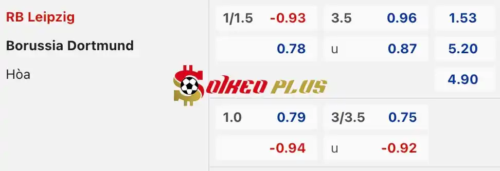 Soi Kèo Dự Đoán: RB Leipzig vs Dortmund, 20h30 ngày 27/04/2024