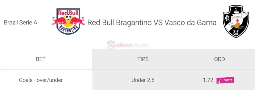 Soi Kèo Dự Đoán: Bragantino vs Vasco da Gama, 5h ngày 18/04/2024