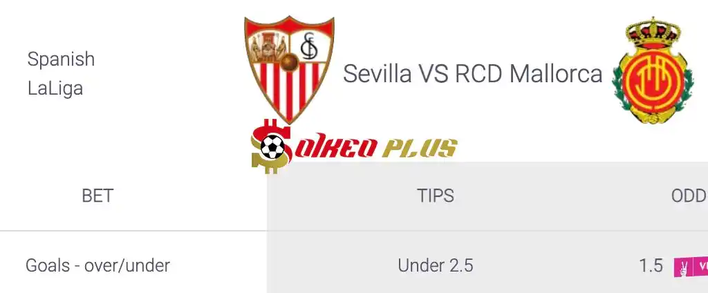 Soi Kèo Dự Đoán: Sevilla vs Mallorca, 2h ngày 23/04/2024