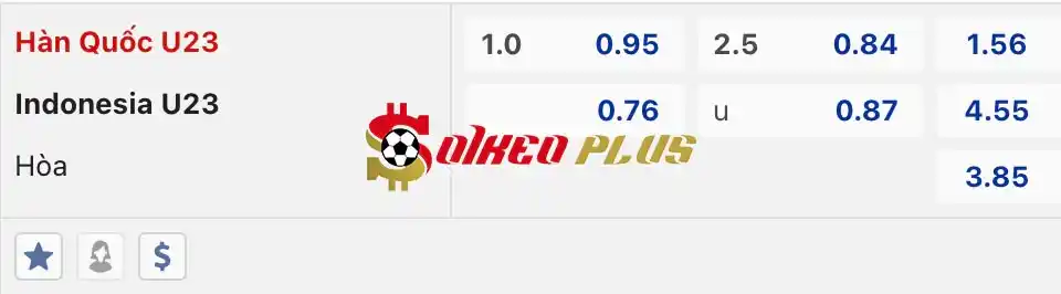 Soi Kèo Dự Đoán: U23 Hàn Quốc vs U23 Indonesia, 0h30 ngày 26/04/2024