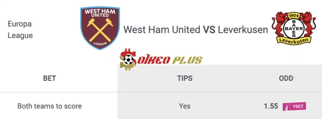 Soi Kèo Dự Đoán: West Ham vs Leverkusen, 2h ngày 19/04/2024
