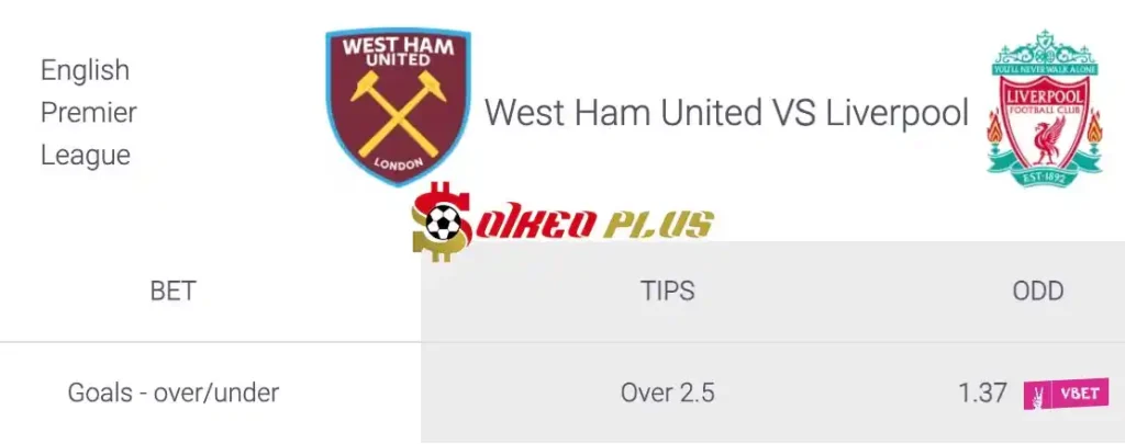 Soi Kèo Dự Đoán: West Ham vs Liverpool, 18h30 ngày 27/04/2024