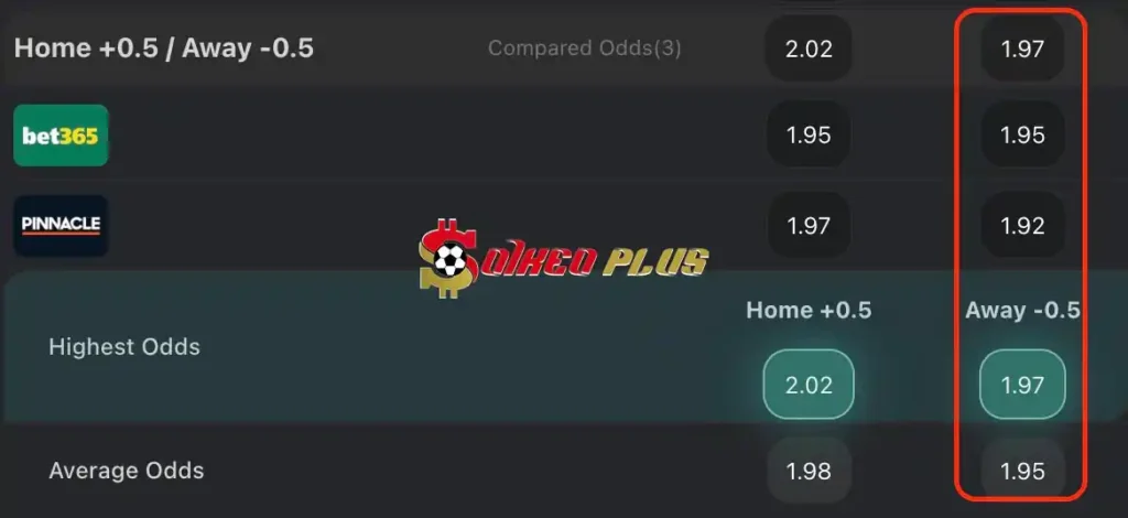 BET OF THE DAY: West Ham vs Leverkusen (18/04/2024)