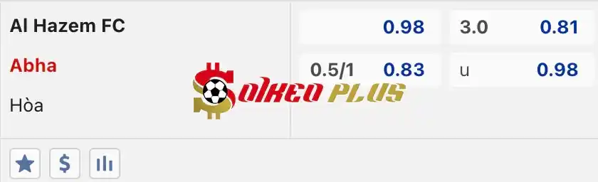 Soi Kèo Dự Đoán: Al Hazem vs Abha, 1h ngày 28/05/2024
