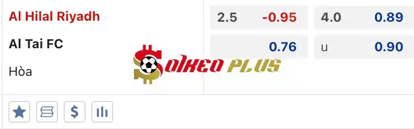 Soi Kèo Dự Đoán: Al Hilal vs Al Taee, 1h ngày 24/05/2024