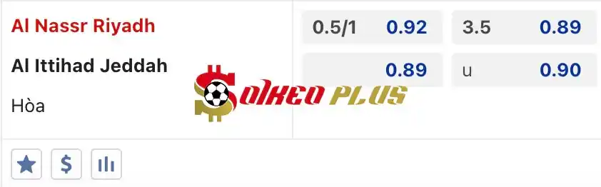 Soi Kèo Dự Đoán: Al Nassr vs Al Ittihad, 1h ngày 28/05/2024