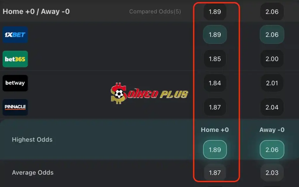 Chốt Kèo Ngon: Atalanta vs Juventus (15/05/2024)