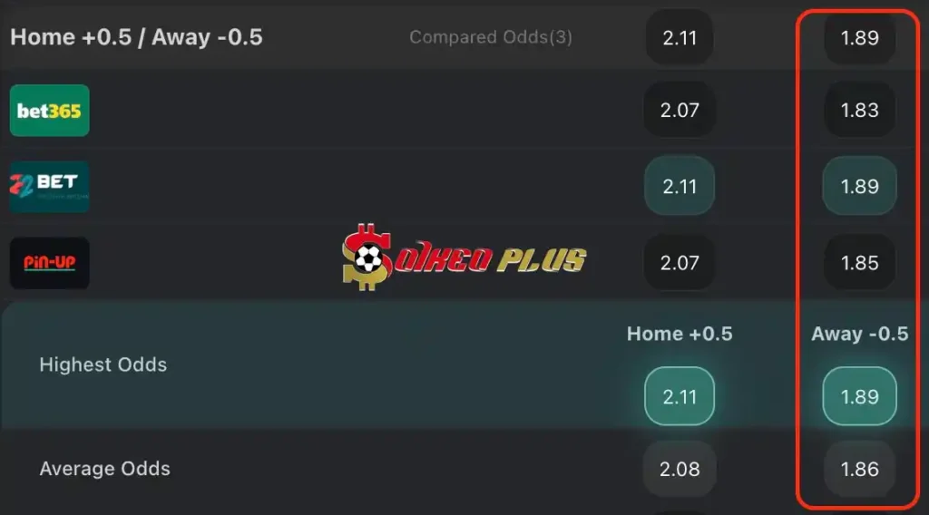 BET OF THE DAY: Atalanta vs Leverkusen (22/05/2024)