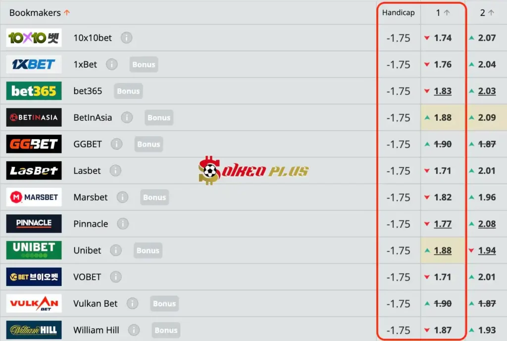 Chốt Kèo Ngon: Athletico PR vs Sportivo Ameliano (30/05/2024)