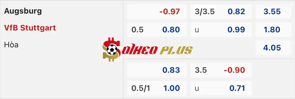 Soi Kèo Dự Đoán: Augsburg vs Stuttgart, 1h30 ngày 11/05/2024