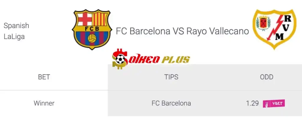 Soi Kèo Dự Đoán: Barcelona vs Vallecano, 0h ngày 20/05/2024