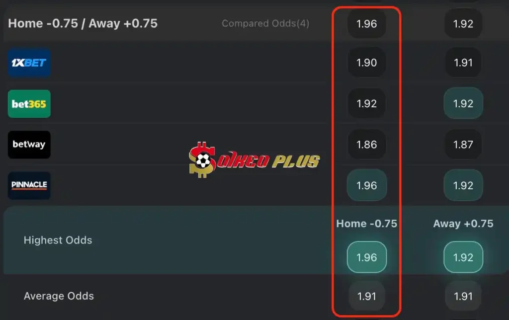 BET OF THE DAY: Bolton vs Barnsley (07/05/2024)