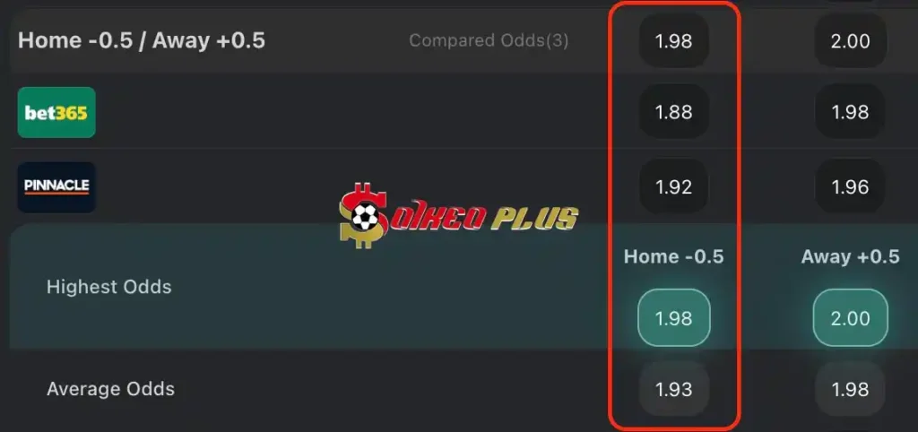 BET OF THE DAY: Bolton vs Oxford Utd (18/05/2024)