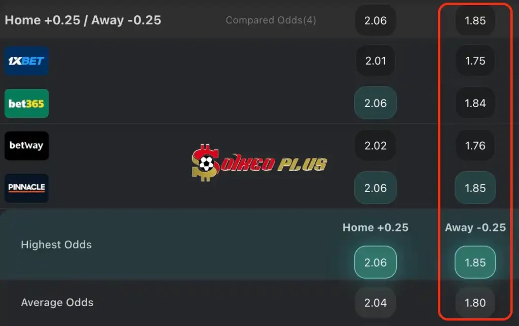 BET OF THE DAY: Brighton vs Chelsea (15/05/2024)