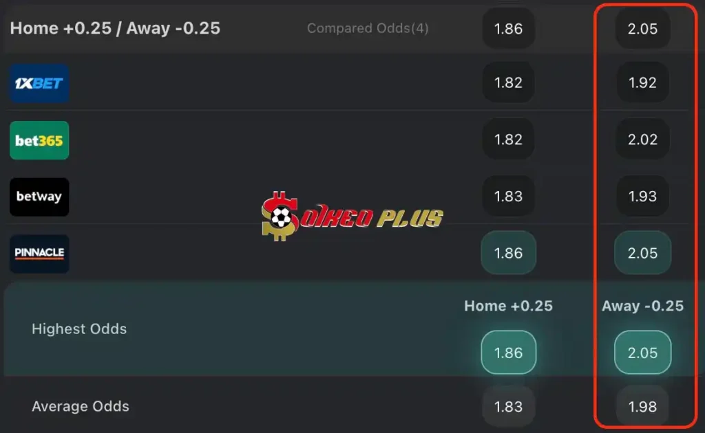 BET OF THE DAY: Catanzaro vs Cremonese (21/05/2024)