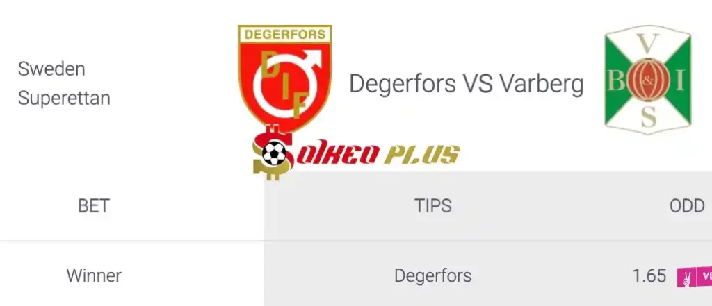 Soi Kèo Dự Đoán: Degerfors vs Varberg, 0h ngày 29/05/2024