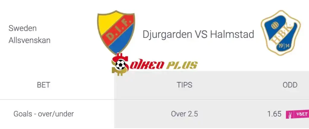 Soi Kèo Dự Đoán: Djurgarden vs Halmstad, 0h ngày 21/05/2024