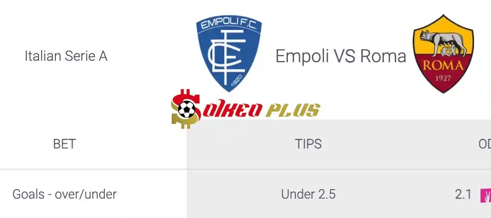 Soi Kèo Dự Đoán: Empoli vs Roma, 1h45 ngày 27/05/2024
