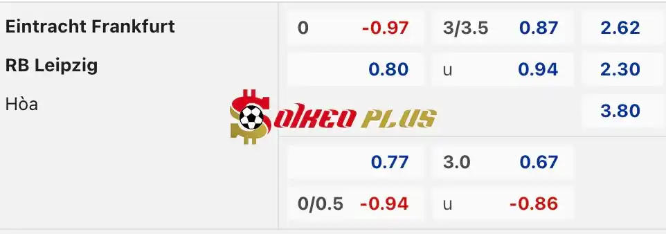 Soi Kèo Dự Đoán: Frankfurt vs RB Leipzig, 20h30 ngày 18/05/2024