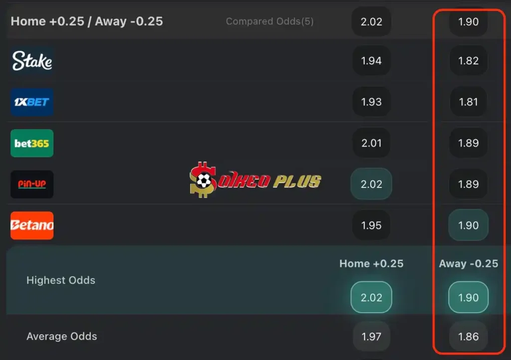 Chốt Kèo Ngon: Genoa vs Bologna (24/05/2024)