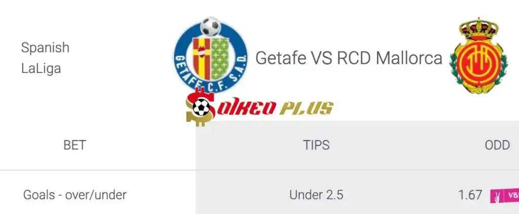 Soi Kèo Dự Đoán: Getafe vs Mallorca, 19h ngày 26/05/2024