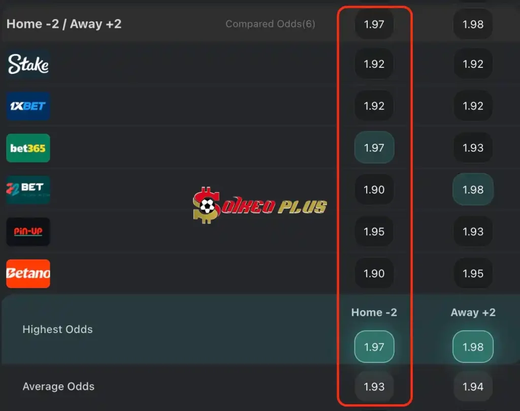 BET OF THE DAY: Girona vs Granada (24/05/2024)