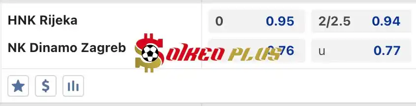 Soi Kèo Dự Đoán: Rijeka vs Dinamo Zagreb, 23h ngày 22/05/2024