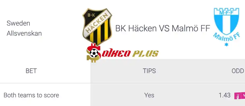 Soi Kèo Dự Đoán: Hacken vs Malmo, 0h10 ngày 21/05/2024