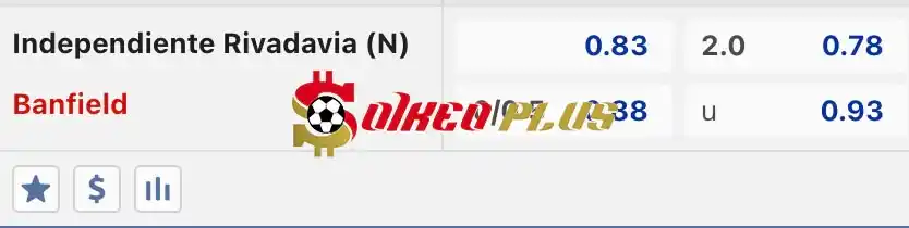 Soi Kèo Dự Đoán: Independiente Rivadavia vs Banfield, 1h30 ngày 31/05/2024