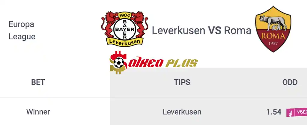 Soi Kèo Dự Đoán: Leverkusen vs AS Roma, 2h ngày 10/05/2024