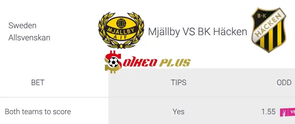 Soi Kèo Dự Đoán: Mjallby vs Hacken, 0h ngày 30/05/2024