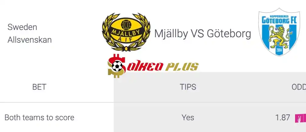 Soi Kèo Dự Đoán: Goteborg vs Mjallby, 0h ngày 22/05/2024