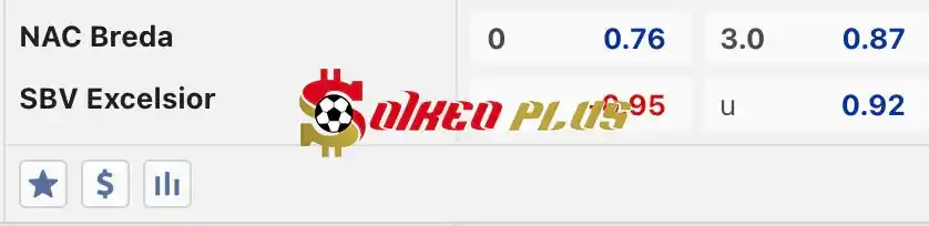 Soi Kèo Dự Đoán: NAC Breda vs Excelsior, 1h ngày 29/05/2024