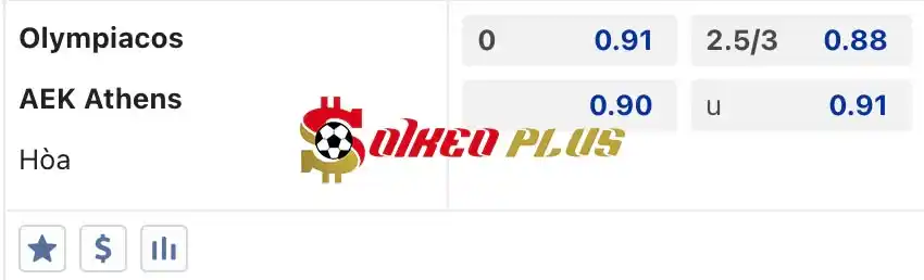 Soi Kèo Dự Đoán: Olympiacos vs AEK Athens, 0h ngày 16/05/2024