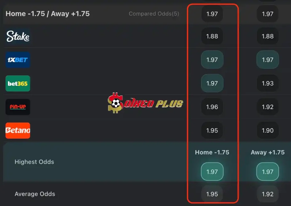 BET OF THE DAY: Real Madrid vs Betis (25/05/2024)