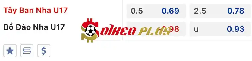 Soi Kèo Dự Đoán: Tây Ban Nha U17 vs Bồ Đào Nha U17, 22h ngày 21/05/2024