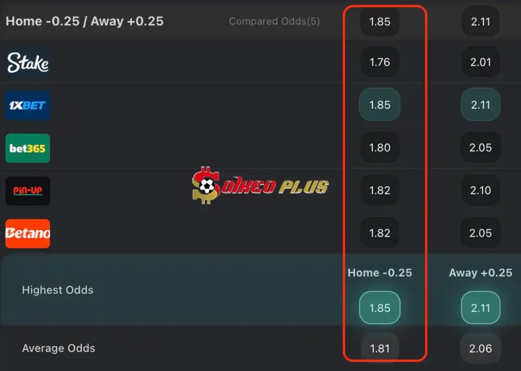 BET OF THE DAY: St Etienne vs Metz (30/05/2024)