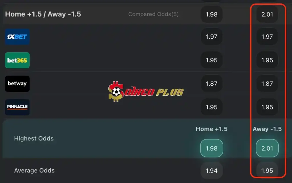 BET OF THE DAY: Tottenham vs Man City (14/05/2024)