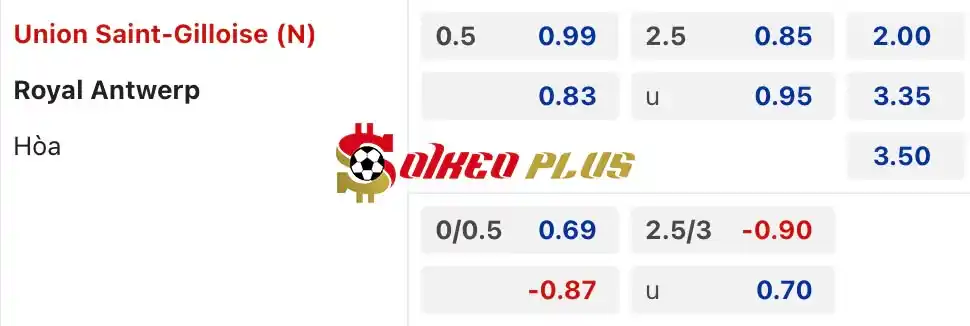 Soi Kèo Dự Đoán: Union SG vs Antwerp, 20h30 ngày 09/05/2024
