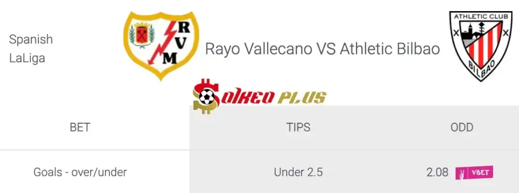 Soi Kèo Dự Đoán: Vallecano vs Bilbao, 23h30 ngày 25/05/2024