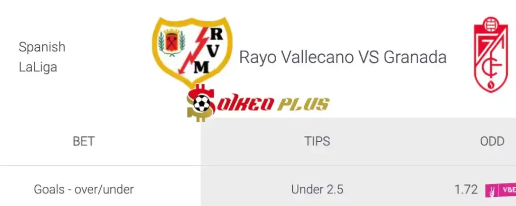 Soi Kèo Dự Đoán: Vallecano vs Granada, 0h30 ngày 16/05/2024