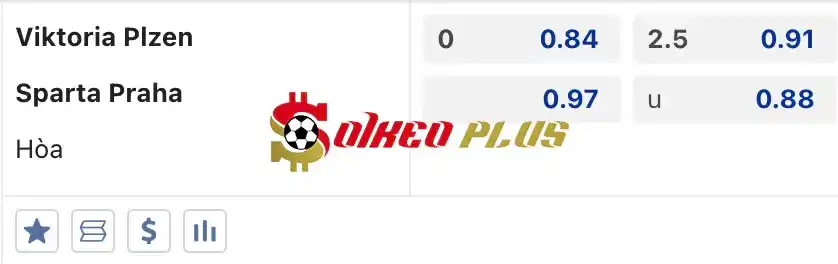 Soi Kèo Dự Đoán: Plzen vs Sparta Prague, 23h ngày 22/05/2024