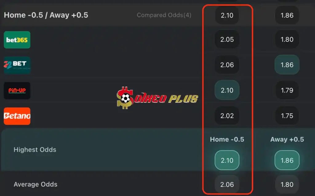 BET OF THE DAY: Waterford vs Drogheda United (23/05/2024)