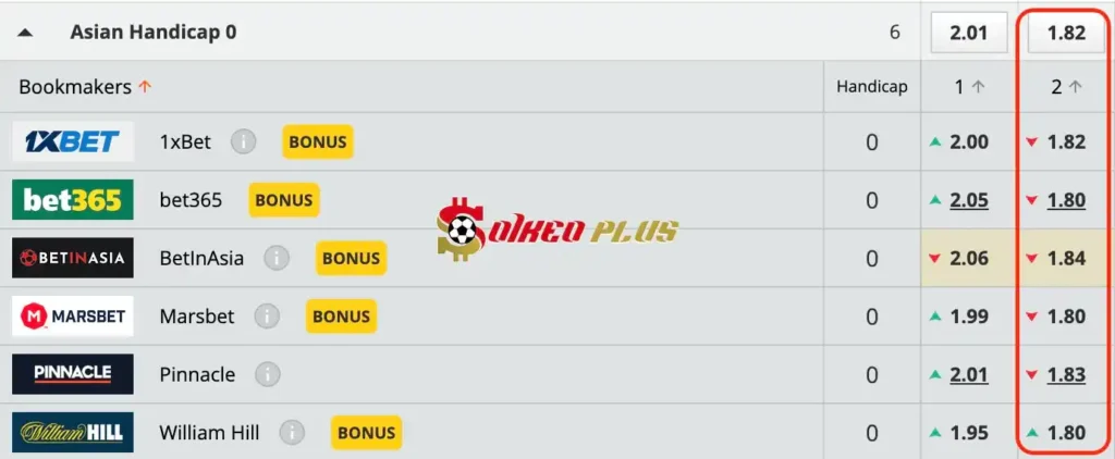 Lật Tẩy Nhà Cái: Angola vs Cameroon cùng SoikeoPlus.co (11/6/2024)