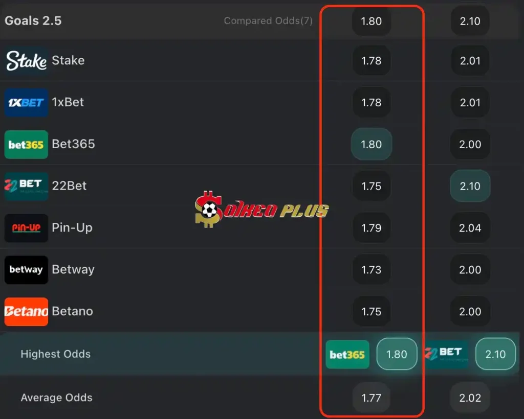 BET OF THE DAY: Croatia vs Bắc Macedonia (03/06/2024)