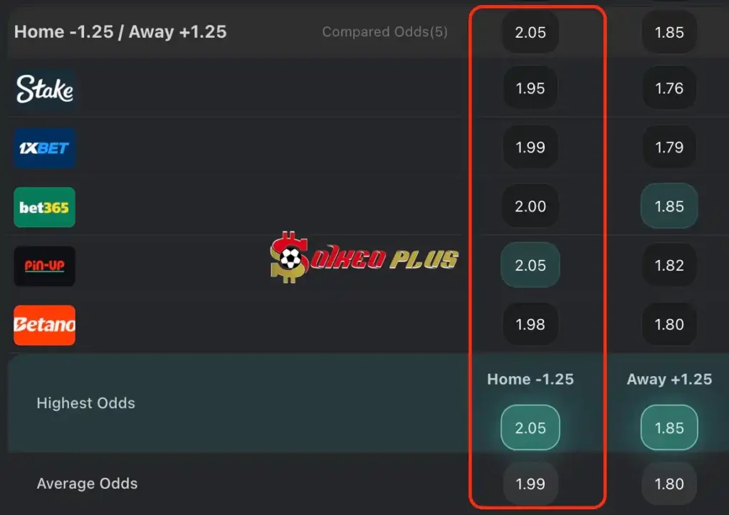 BET OF THE DAY: CH Séc vs Bắc Macedonia (10/06/2024)