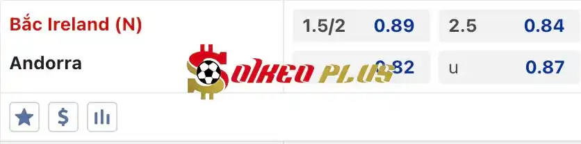 Soi Kèo Dự Đoán: Bắc Ireland vs Andorra, 1h45 ngày 12/06/2024