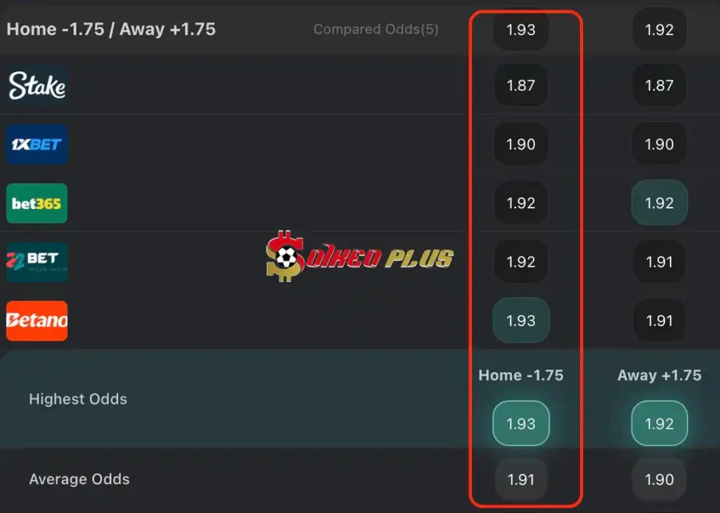 BET OF THE DAY: Bồ Đào Nha vs Ireland (11/06/2024)