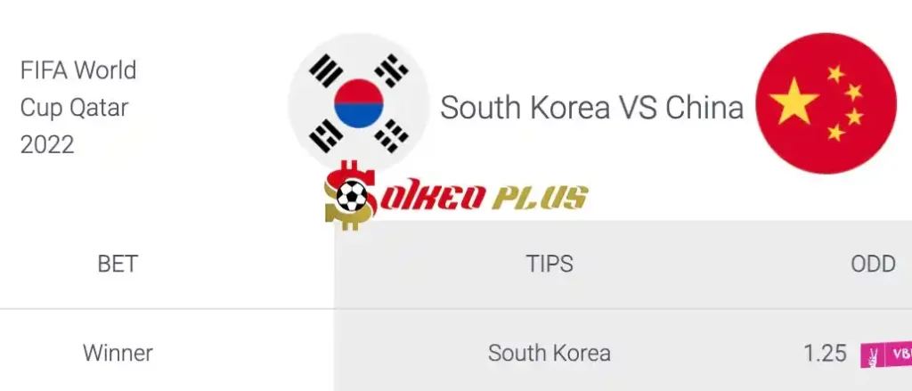 Soi Kèo Dự Đoán: Hàn Quốc vs Trung Quốc, 18h ngày 11/06/2024